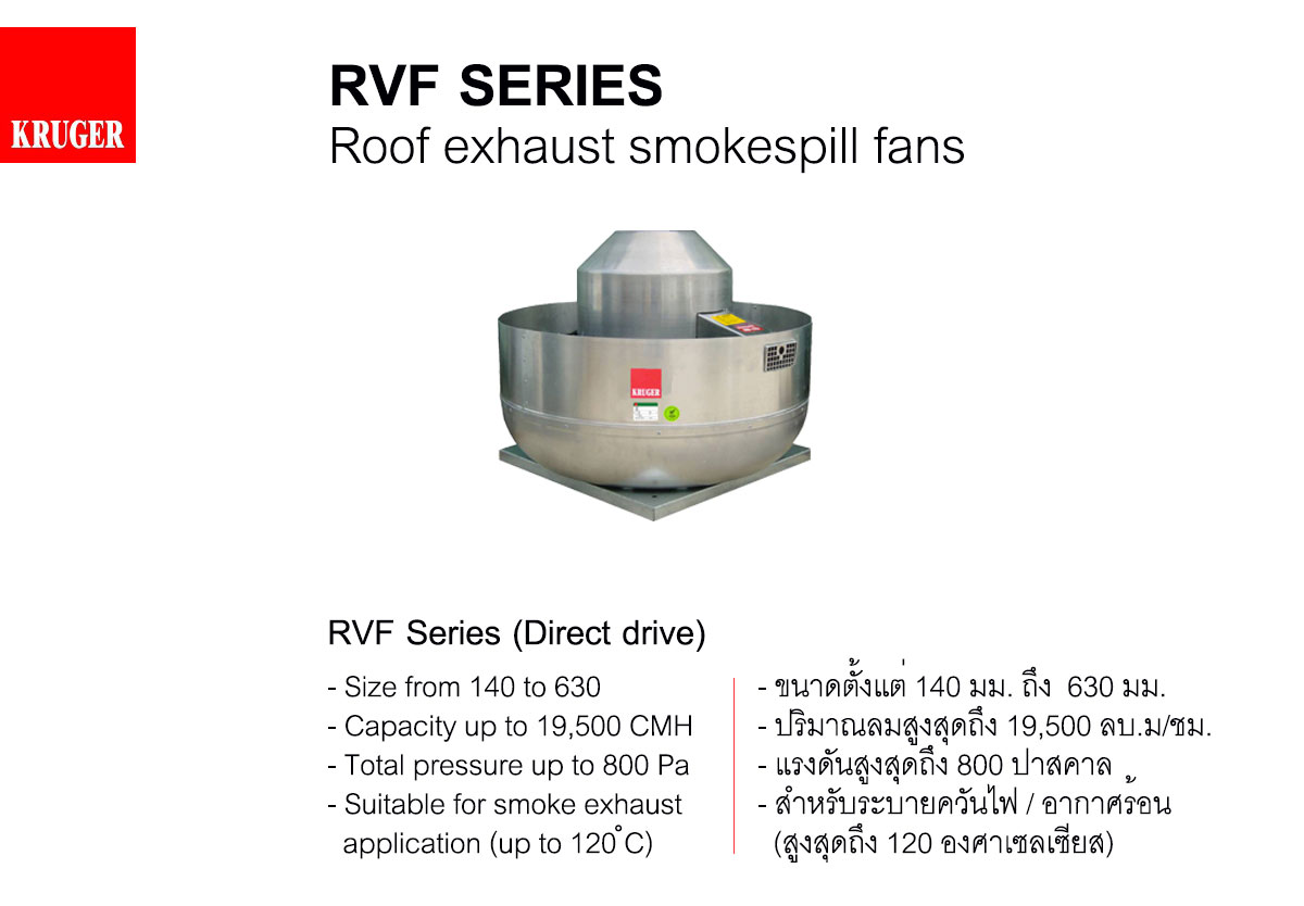 RVF KRUGER ROOF FAN